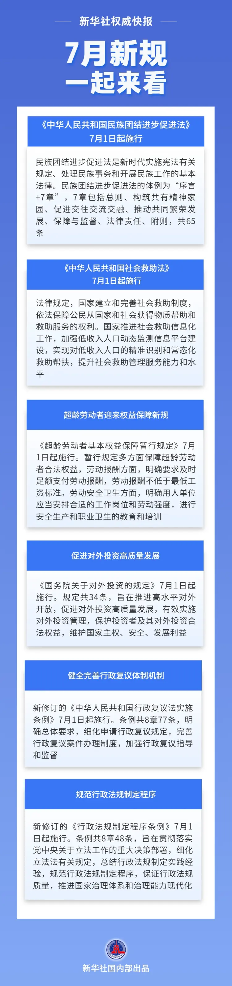 7月新规图解